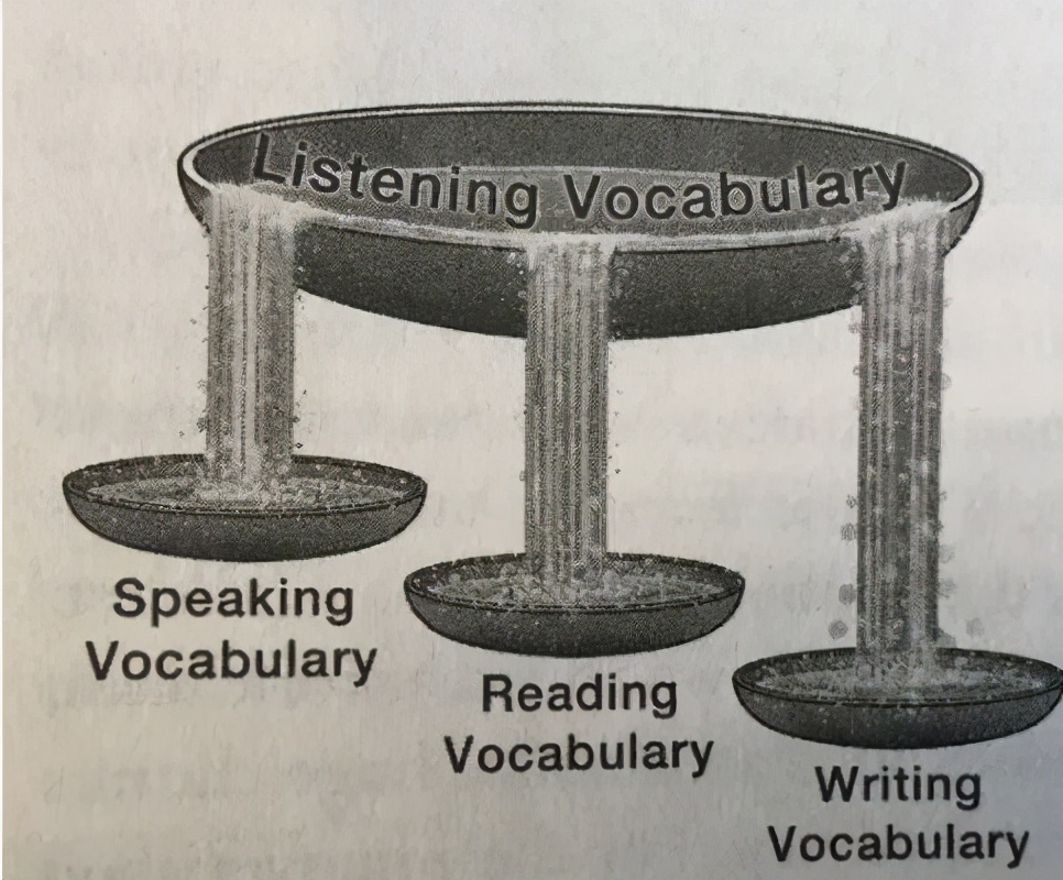 廖彩杏、吴敏兰、汪培珽,英语启蒙三大门派该如何选择?