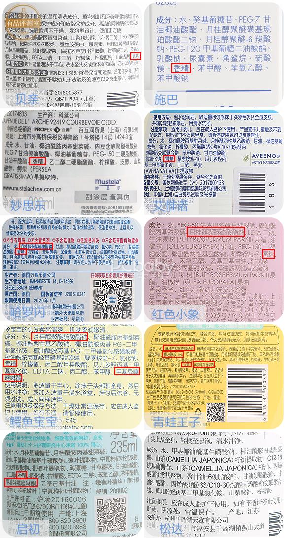 公认最好的十款沐浴露儿童,沐浴露宝宝测评