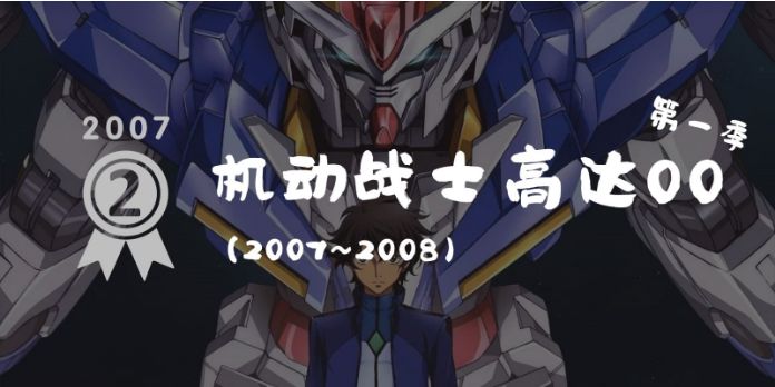 平成十大经典剧集,平成时代的奥特曼人气排行榜