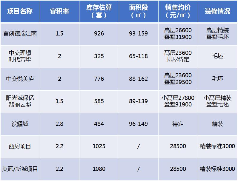 杭州地铁四期南北快线最新进展,杭州地铁南北快线规划图