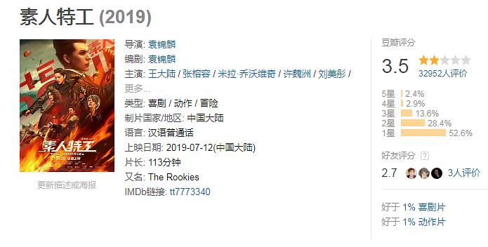 国产电影病危通知单已下发,请注意查收
