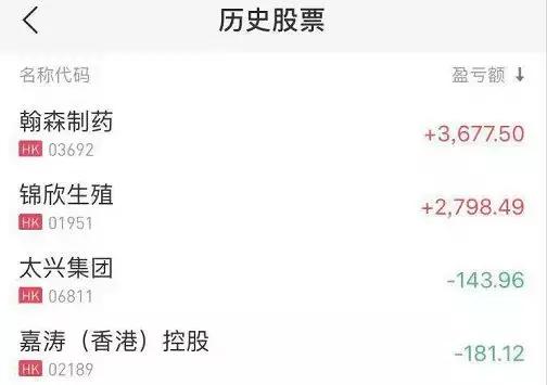 怎样才能提高打新中签率,港股打新中签率技巧