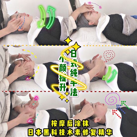 美业测试,美业测试项目