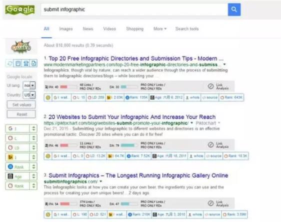 分享seo外链推广的7个技巧有哪些,抚顺seo外链推广工具排行榜