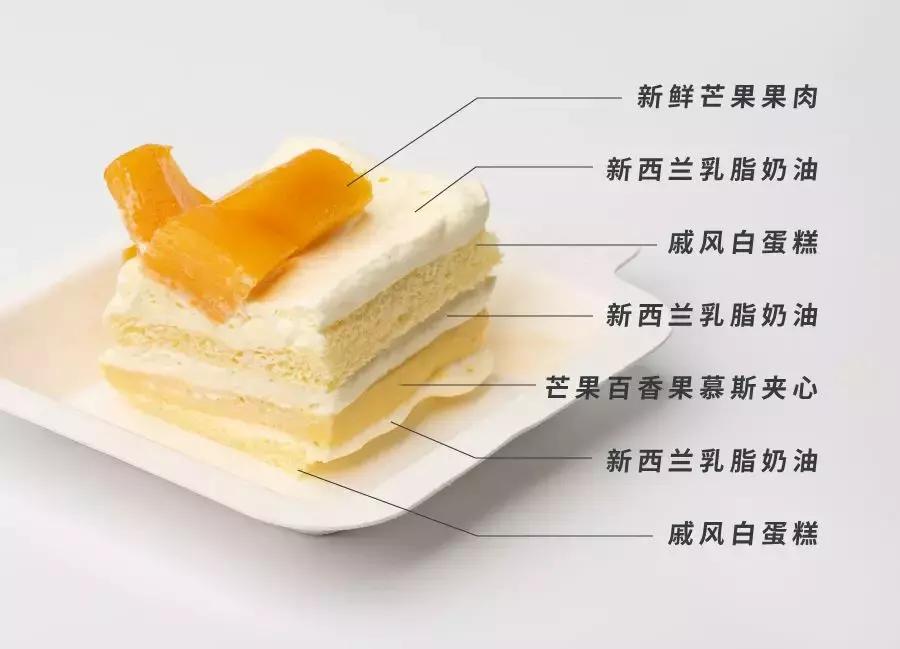 21cake5磅蛋糕有多大,21cake蛋糕5磅