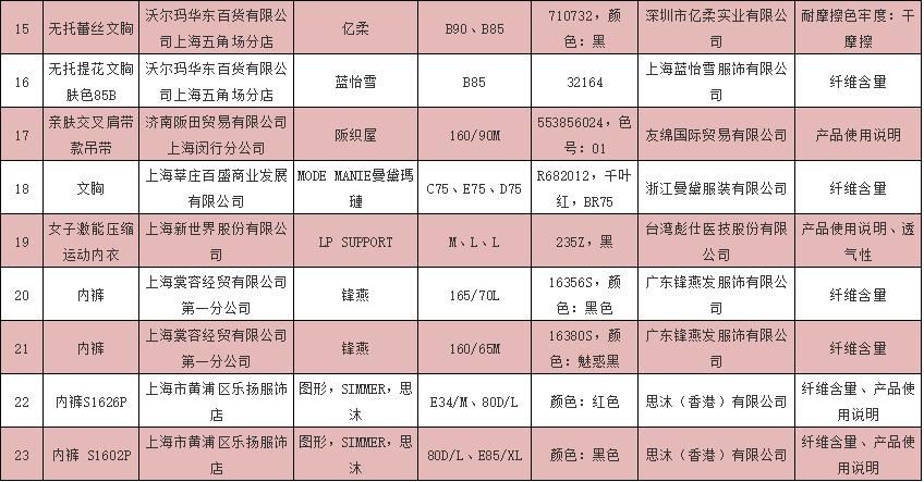 罗丽丝保暖内衣,罗丽丝女保暖内衣