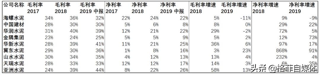 一个闷声发大财的行业,一个闷声发财的机会