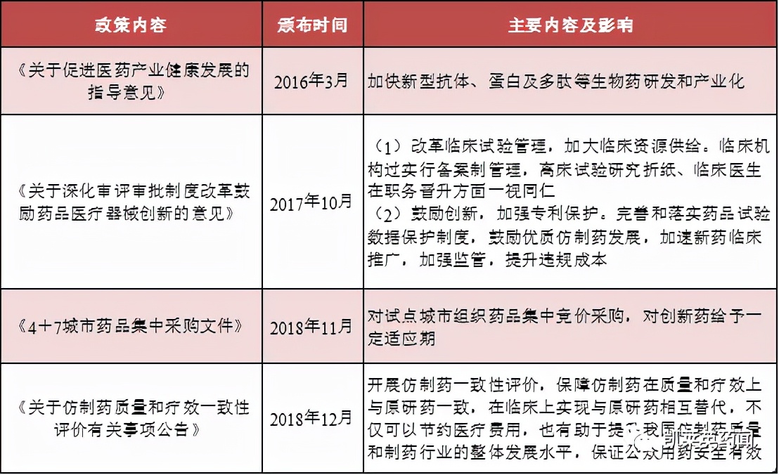CTLA-4与免疫治疗,ctla-4介导的免疫治疗原理是什么