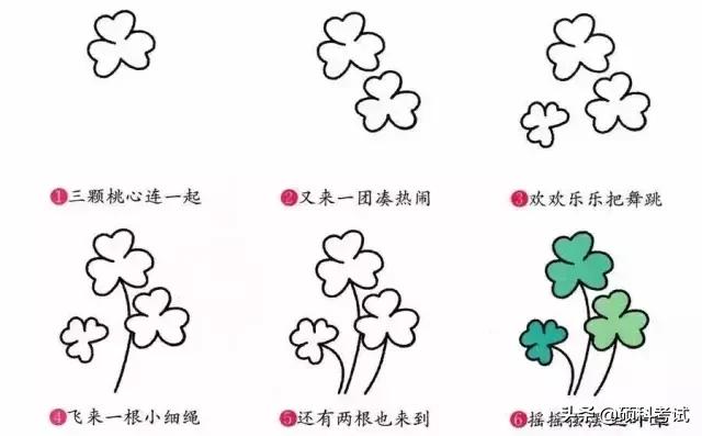 小孩子喜欢的简笔画可爱,非常适合孩子画的简笔画教程