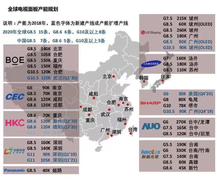 显示面板反射膜,显示面板嵌入