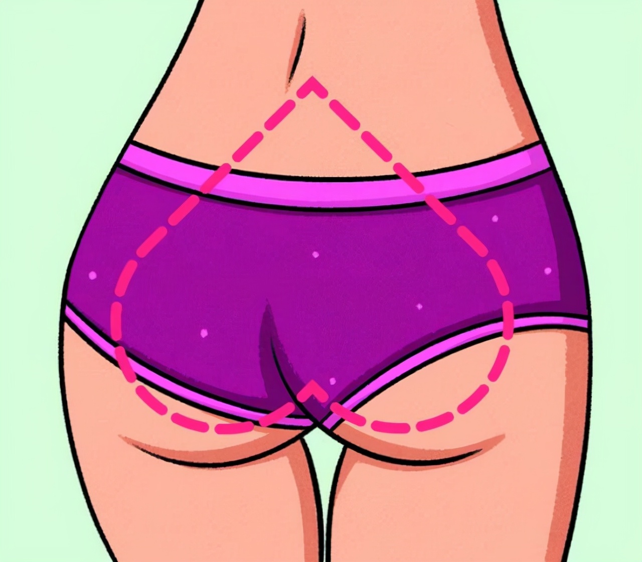 女生的屁股后面,为什么会有两坨“黑印子”?扒一扒女生的小秘密