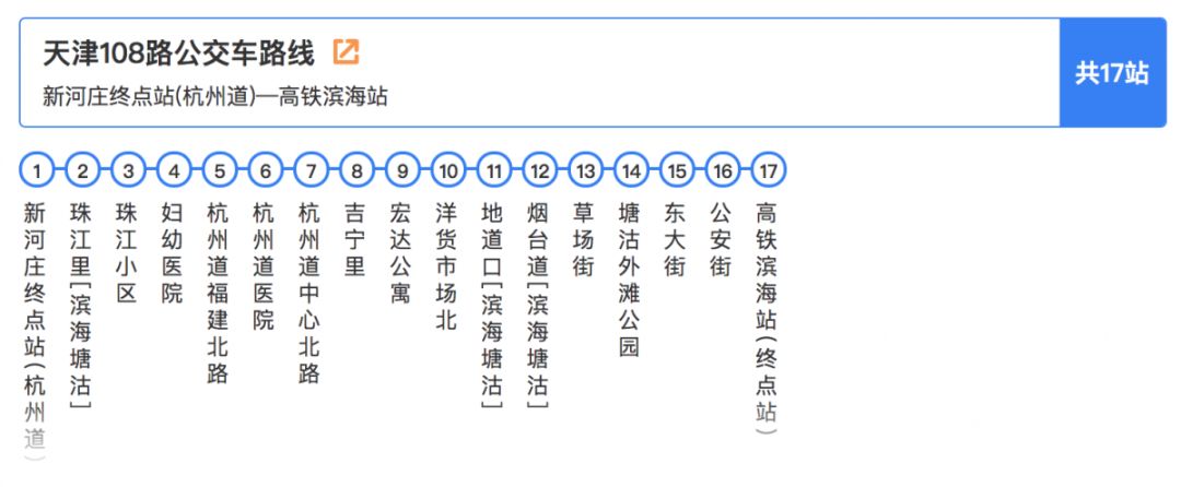 天津市新调整的五条交通路线,最新天津市交通地图