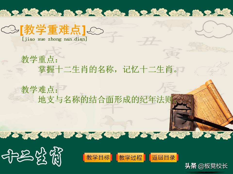 十二生肖公开课ppt素材可爱,优秀传统文化视频ppt讲解