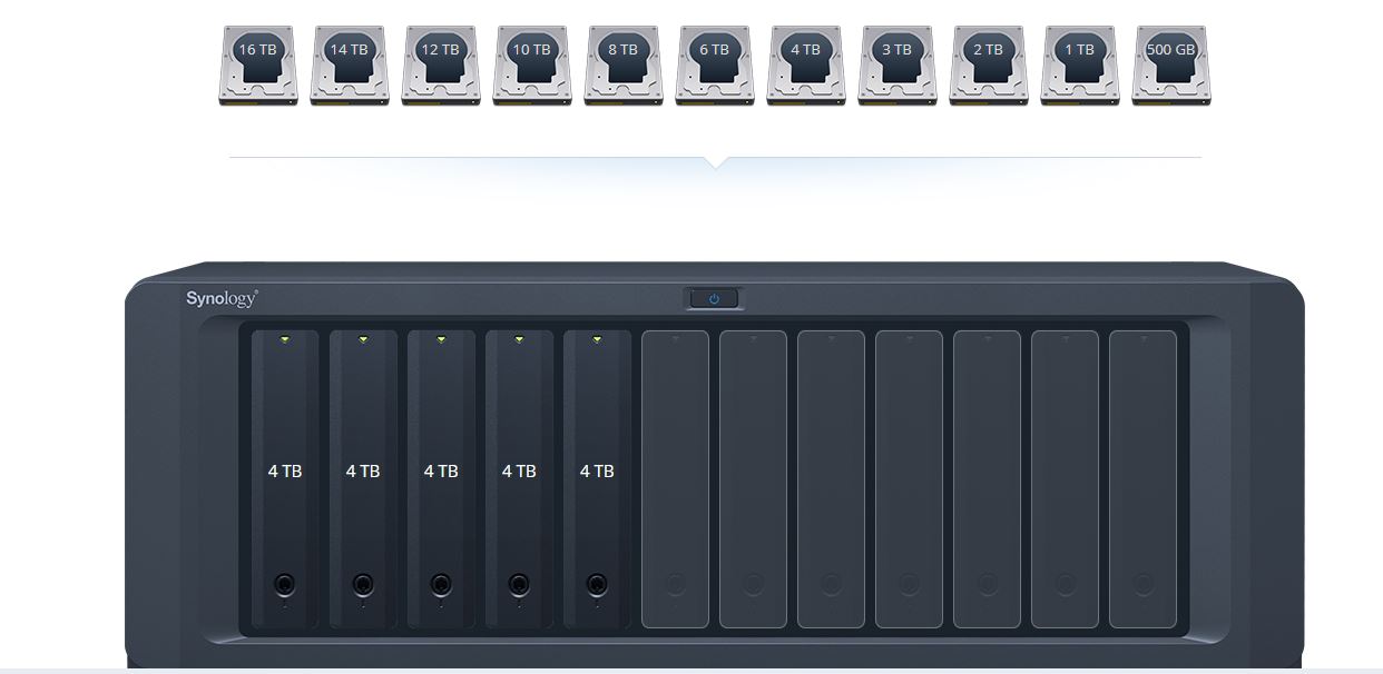 黑群晖nas新手配置教程,黑群晖nas安装教程