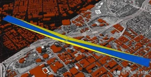 LBLAB丨城市空中交通-垂直起降场的空侧规划考虑因素