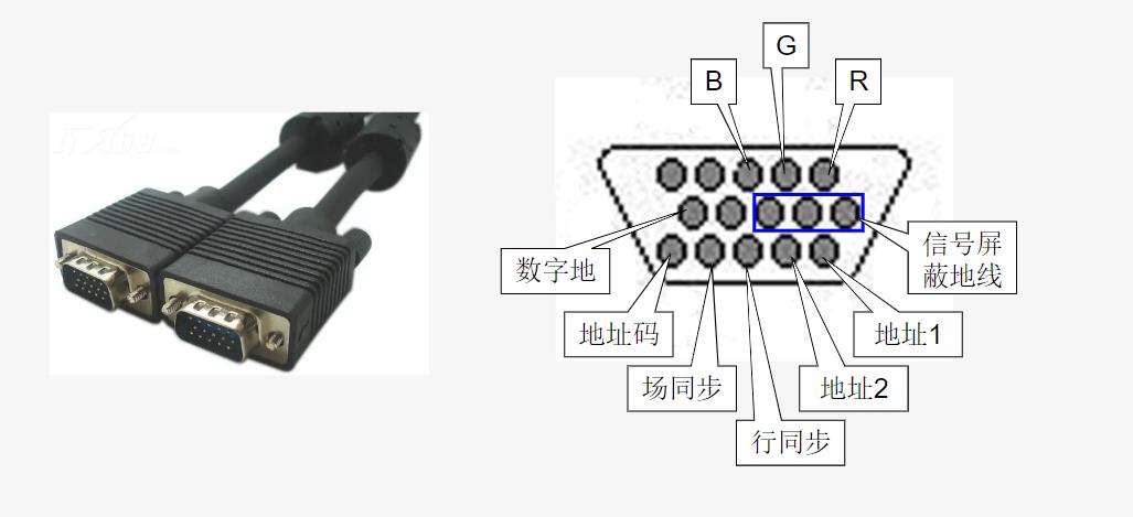 液晶拼接屏配置参数表,液晶拼接屏的组成安装知识