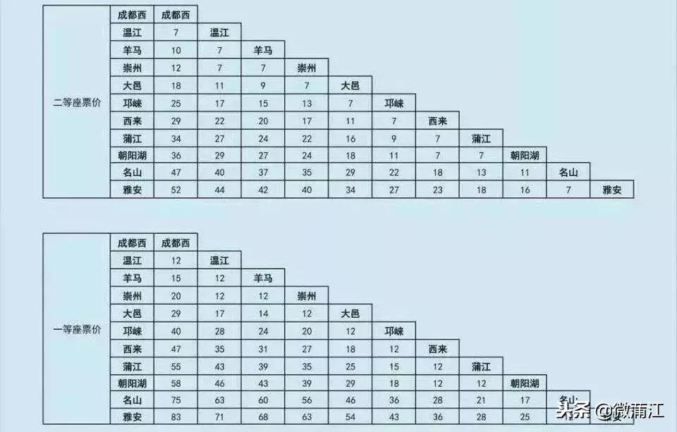 成雅铁路最新运行时刻表,成雅铁路运行时间