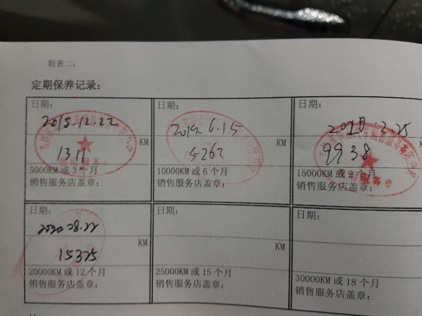 欧蓝德暖风的使用方法,欧蓝德2.0l都有多少年的