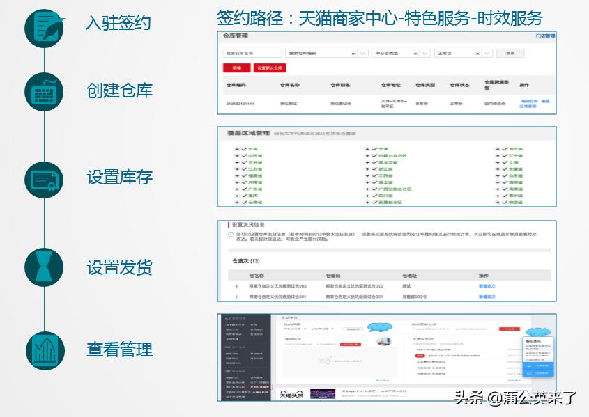天猫商家怎么申请入驻隔日达,天猫商家如何开通次日达