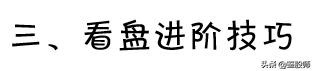 看盘技巧一本通,东方财富level-2看盘技巧