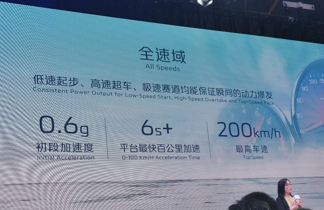 比亚迪宋plusdm-i和crv混动哪个好,比亚迪秦dm-i超级混动55km和120km