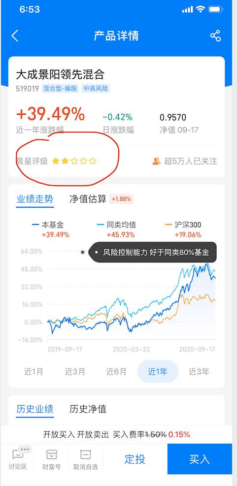奶爸基金操作,奶爸理财之道