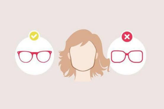 装饰眼镜怎么选择适合自己的脸型,不同脸型适合的商务眼镜