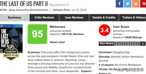 最后的生还者2ps4独占游戏,2020年游戏最后的生还者2