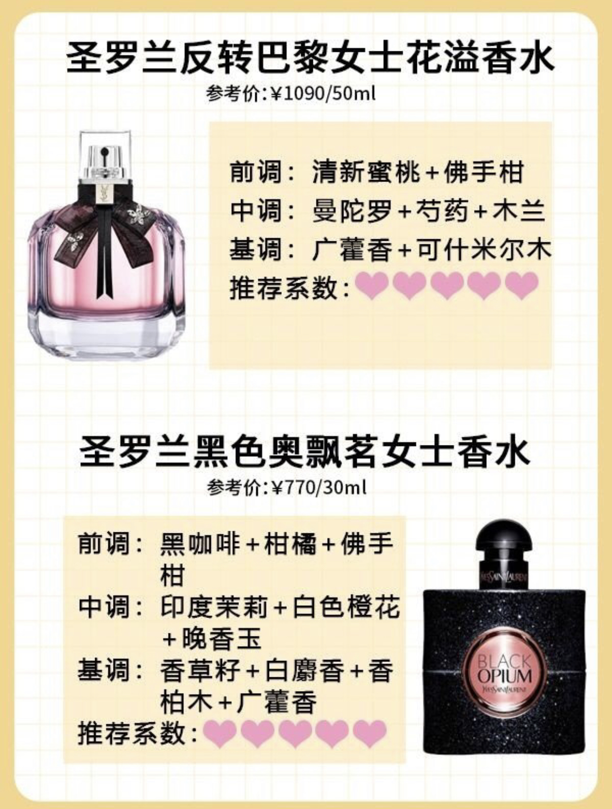 又冷又撩的香水,8款零差评入门香水推荐