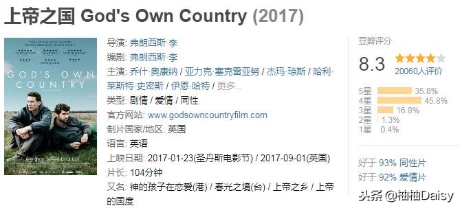 2018年评分前十电影,豆瓣评分9.5以上的电影国产电影