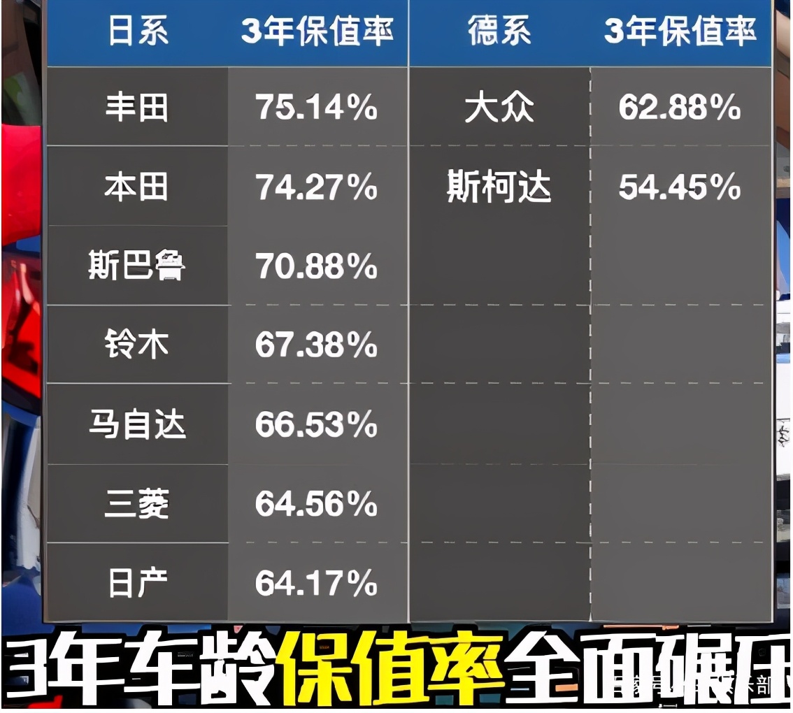 普拉多2.7动力差为什么还会卖,普拉多2700动力不足解决办法