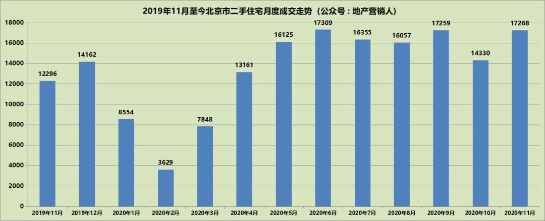 壹亮马发布会,壹亮马样板房设计团队