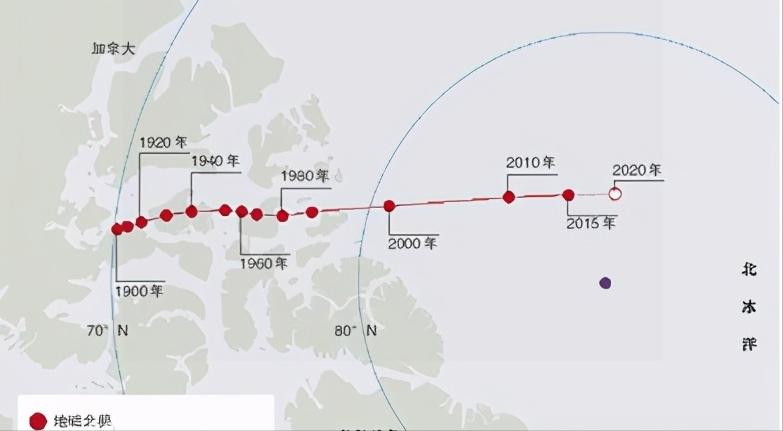 飞行理论技术基础知识,飞行高度换算表记忆口诀
