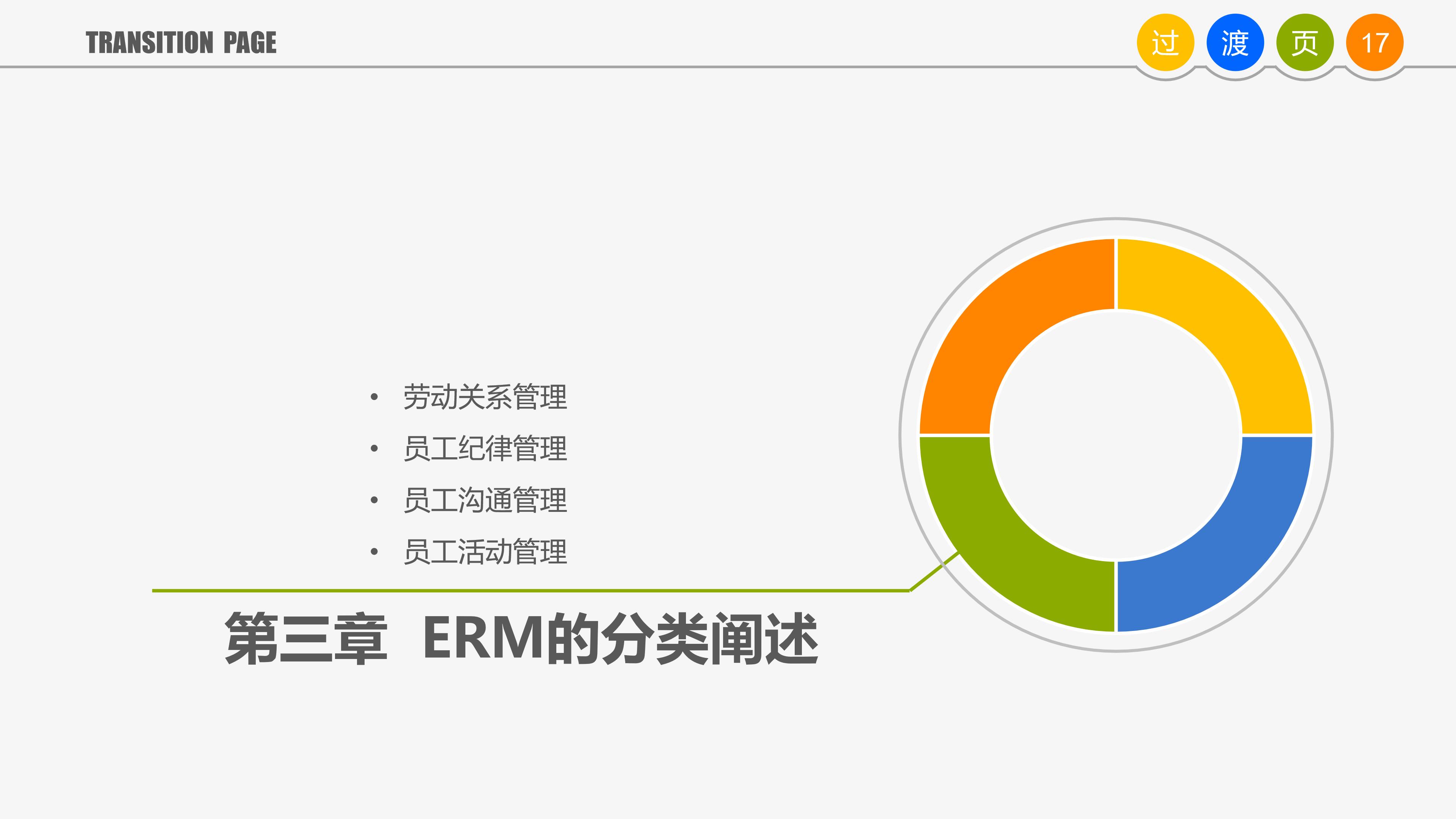 管理学的团队管理ppt,管理者对团队管理角色认知ppt