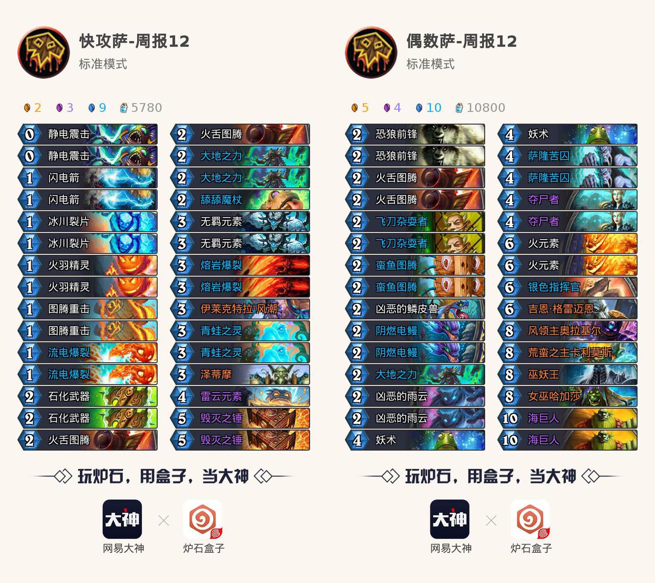 炉石传说安度因怎么打瓦里安国王,萨尔和安度因第一次见面