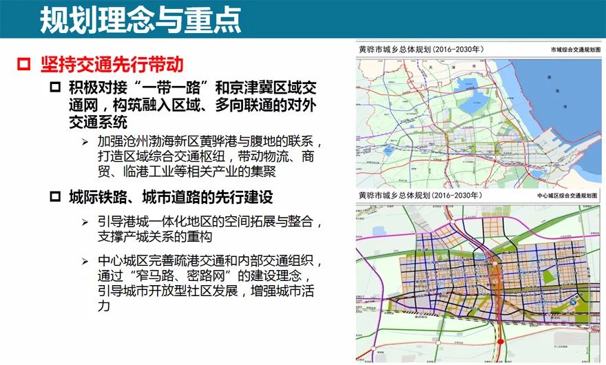 沧州渤海新区包括什么地方,沧州渤海开发区发展前景