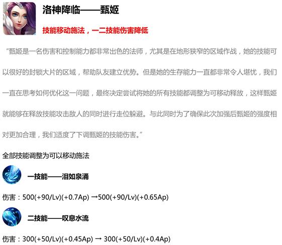 王者荣耀抢先服新赛季更新,王者荣耀抢先服更新版本