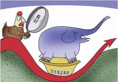 看懂牛市,本轮牛市的十大真相