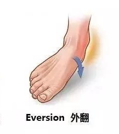 人总是崴脚怎么回事,孩子总爱崴脚怎么回事