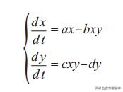 数学简史及数学作用,数学简史讲了些什么