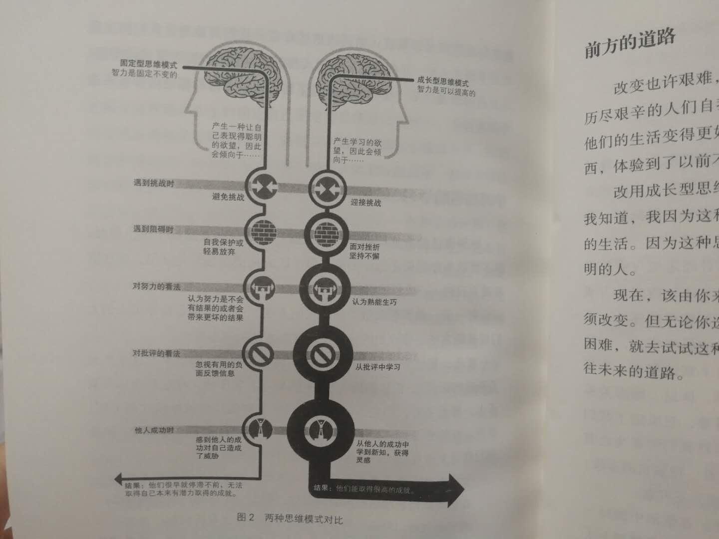 如果有人当别人面说你脑子不好,当别人说自己不聪明