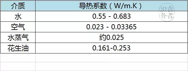 牛排一看就废怎么办,牛排一烤就碎了