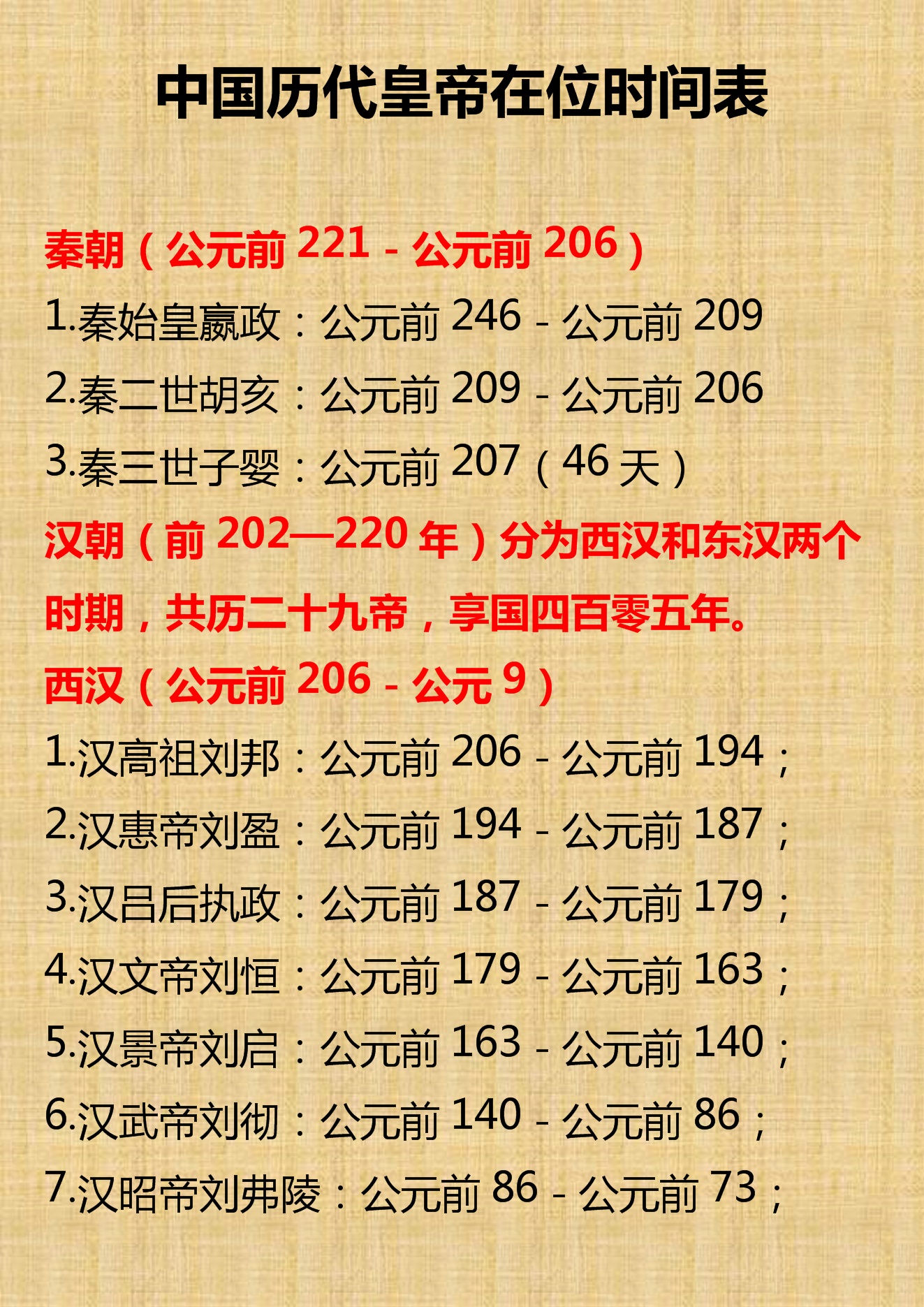 清朝历代皇帝顺序在位时间表,清皇帝在位时间表