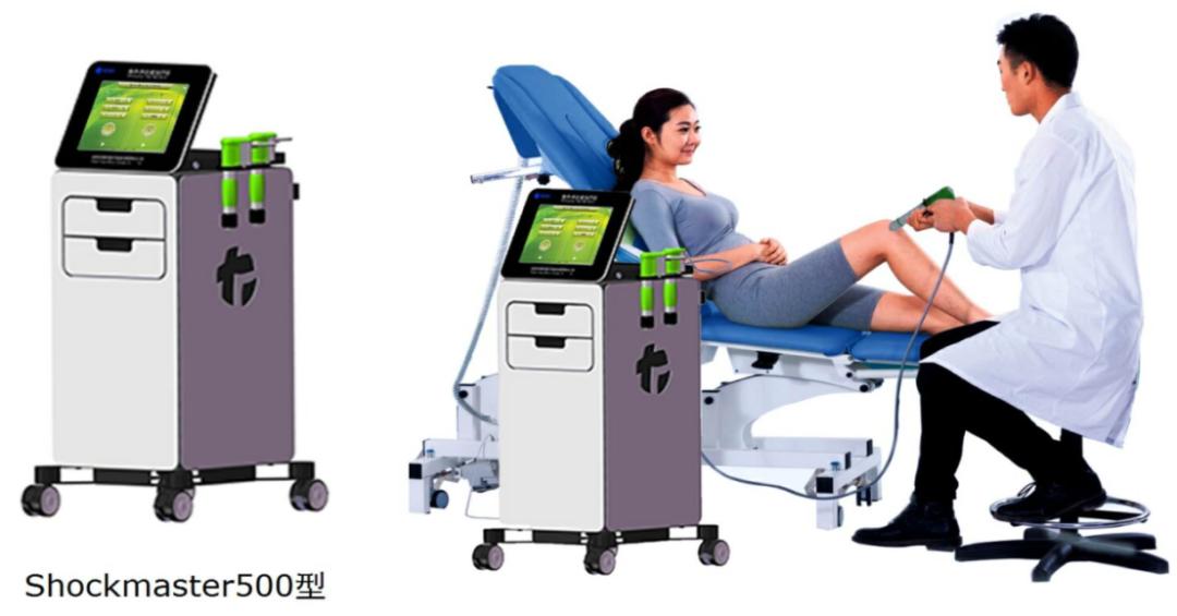 冲击疗法详细介绍,冲击疗法属于什么疗法