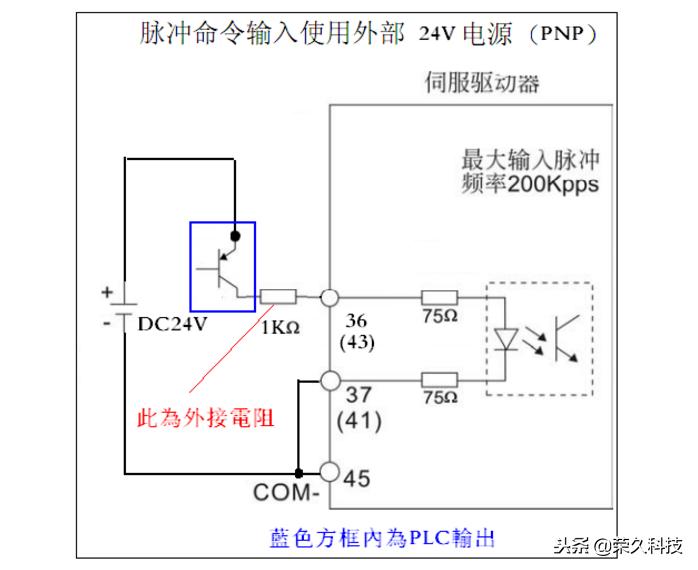 台达plc与伺服通讯线接线图,台达plc与伺服进行脉冲控制接线