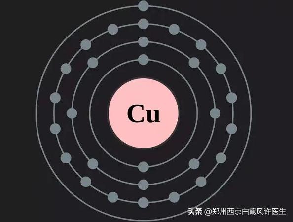 白癜风检查出缺铜需要补充什么,白癜风铜离子缺失怎么办