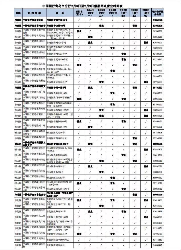 青岛广州路邮政银行营业时间,青岛渤海银行营业厅营业时间