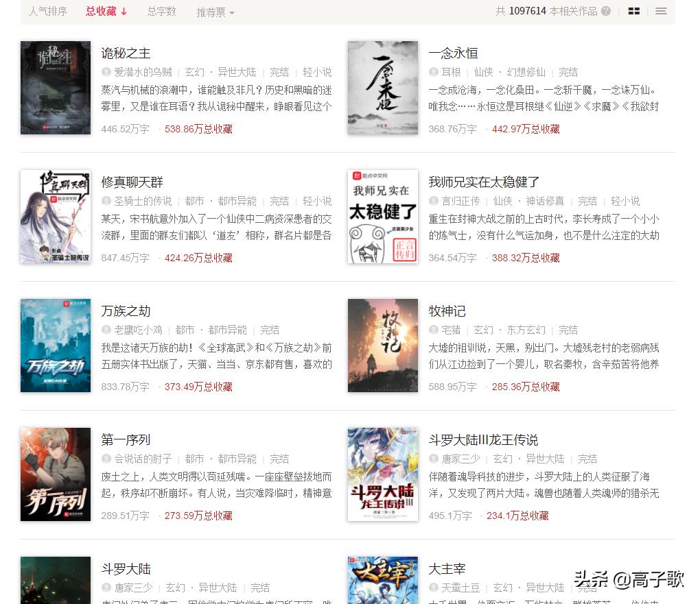 鍥涘ぇ闃呰骞冲彴灏忚鐗圭偣,鍥涘ぇ灏忚骞冲彴