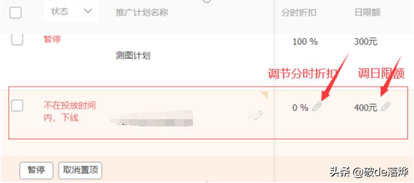 新手学习直通车,小白开直通车基本知识
