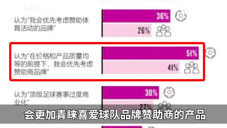 安踏vs李宁,安踏vs耐克vs李宁篮球鞋